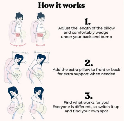 Ultimate Relaxation Sleep Bundle for Pregnant Moms